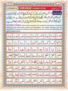 al noor Qaida Online page no 13