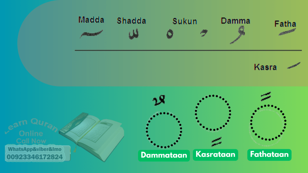 Outcomes of This Online Noorani Qaida Course