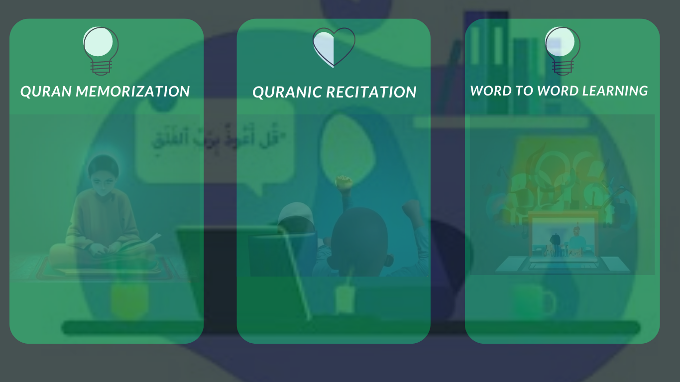 Nazrah and Qaida form the bedrock of Quranic memorization and recitation