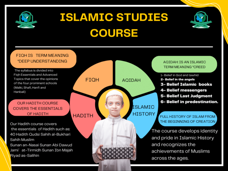 Islamic education is very important for us especially if we are living in western culture